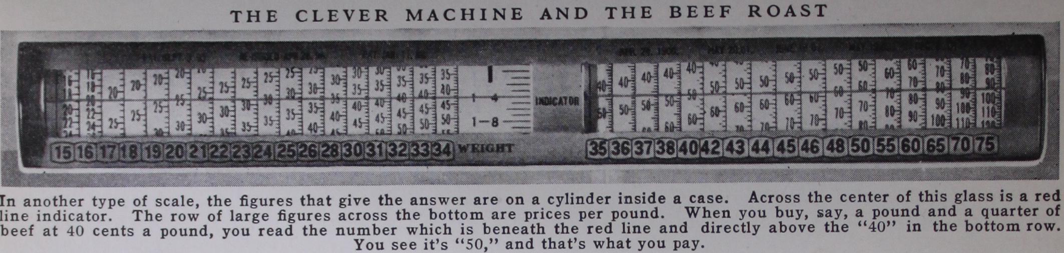 Calculating Machines Calculating Machines