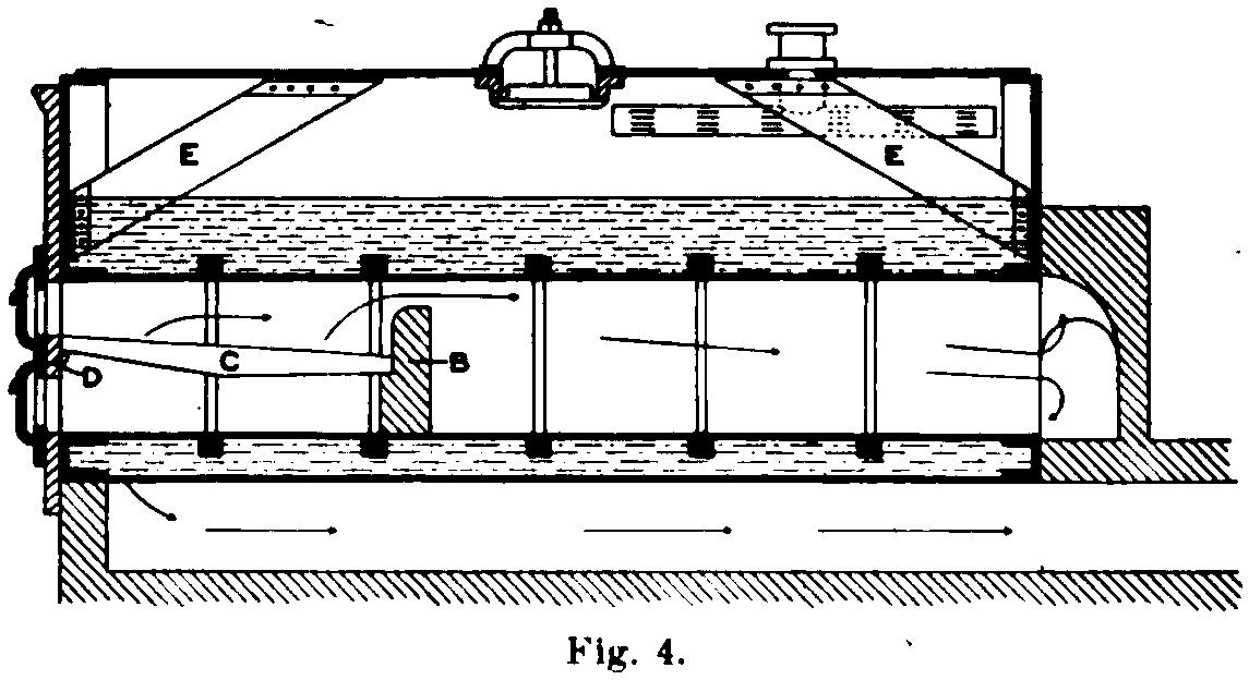Flue Boilers - the Cornish Boiler Horizontal Single-Flue Internally-Fired Flue Boilers - the Cornish Boiler Horizontal Single-Flue Internally-Fired