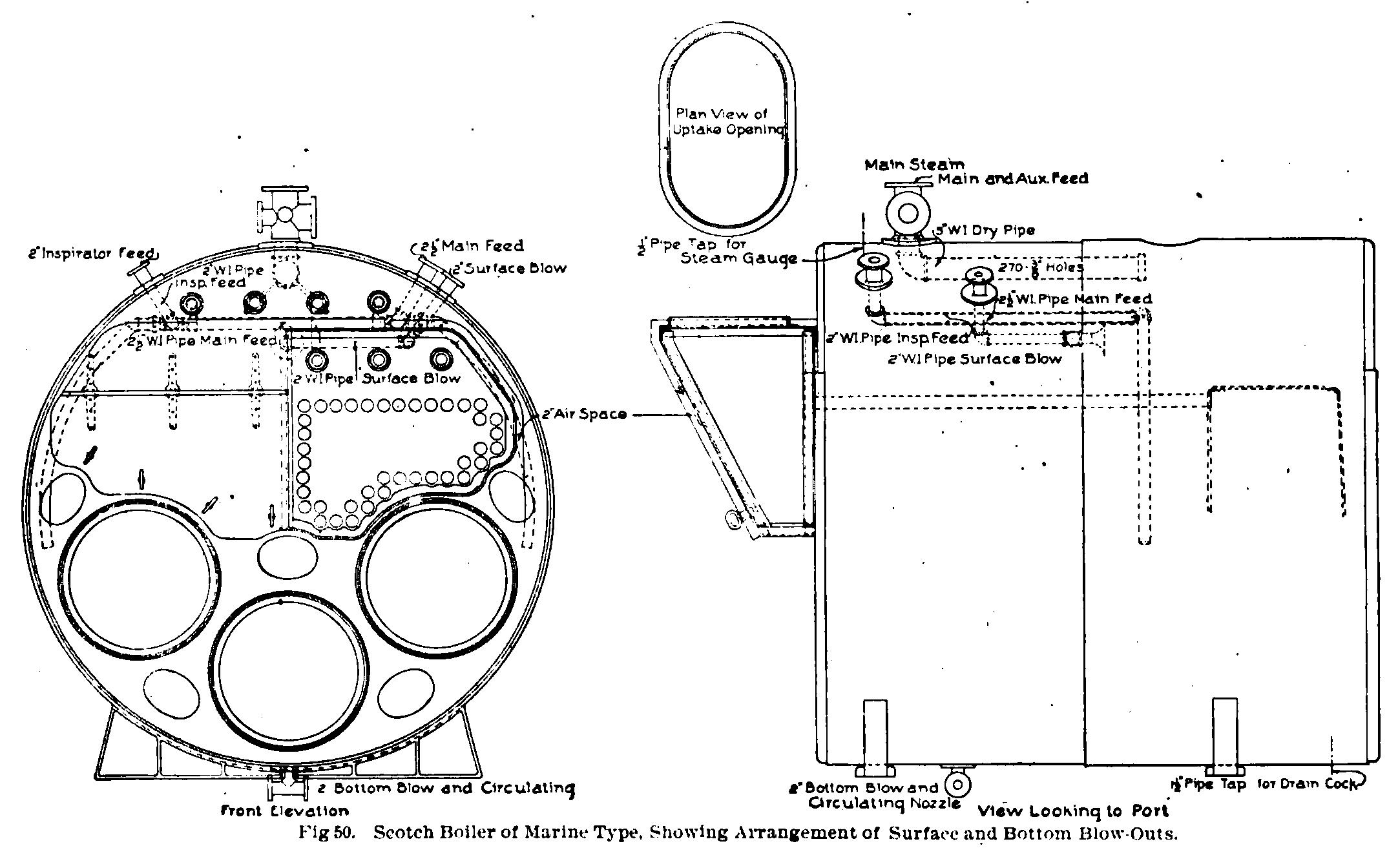 Boiler Accessories Blow-Out Apparatus