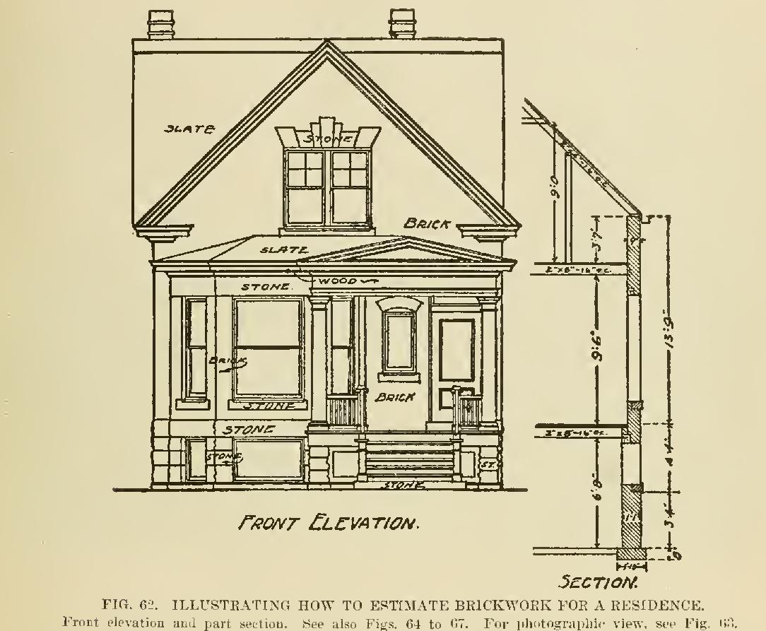 How to Estimate Brickwork for a Residence