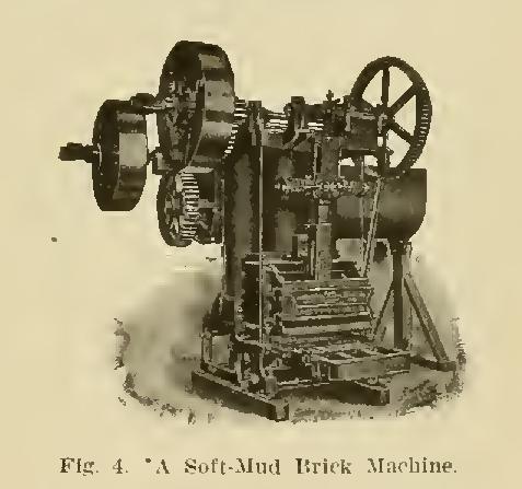 Manufacture of Brick