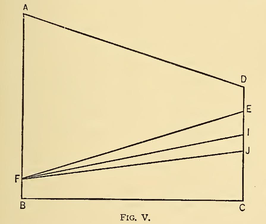 Social Prosperity Social Prosperity