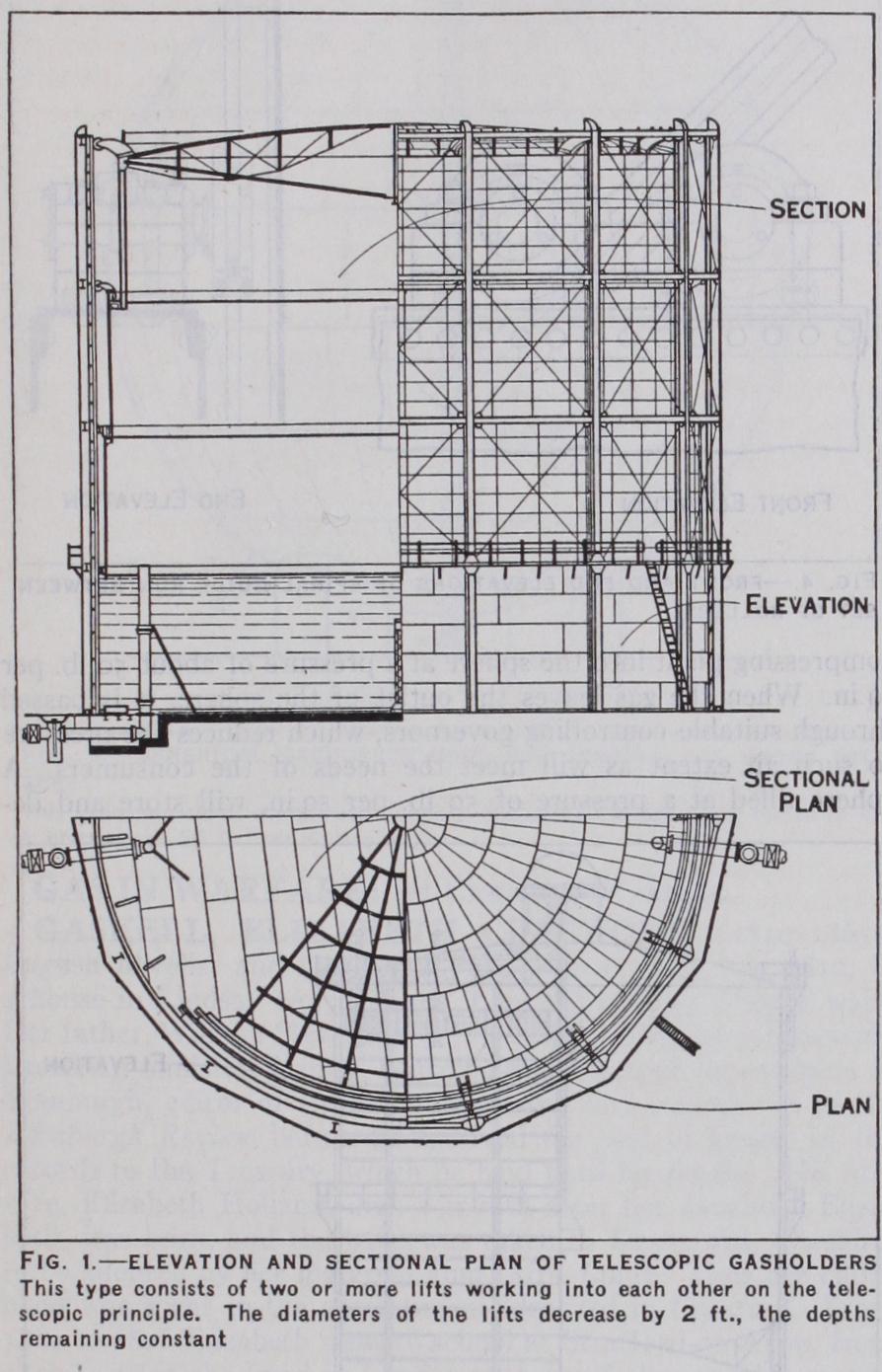 Gasholders Gasholders