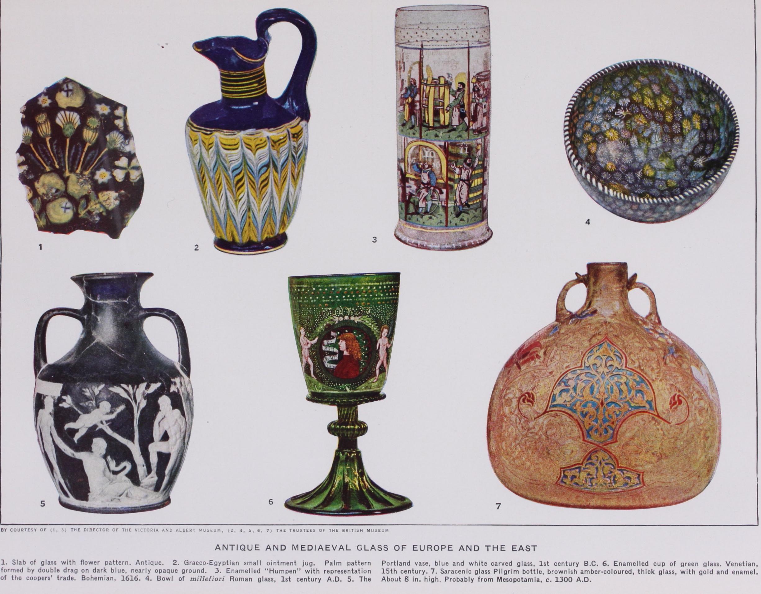 Glasswork in Europe Glasswork in Europe