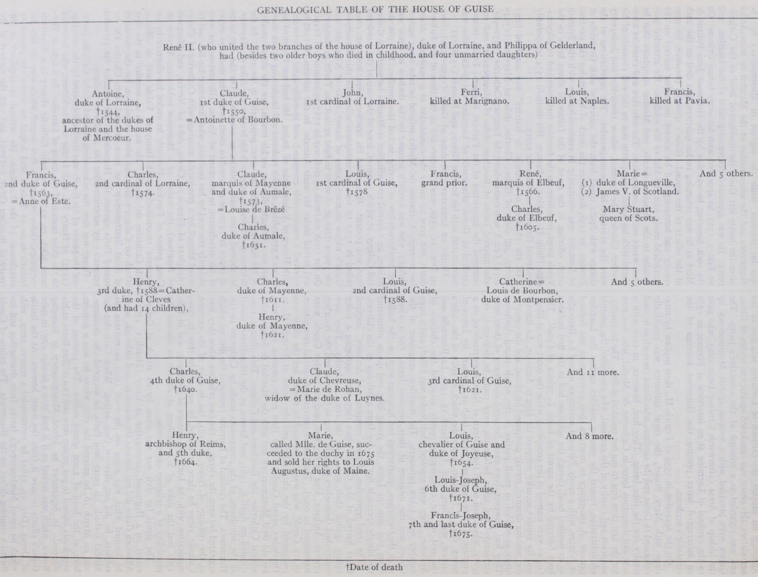 Henry of Lorraine Henry of Lorraine