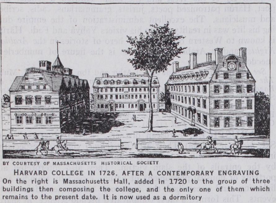 Harvard University Harvard University