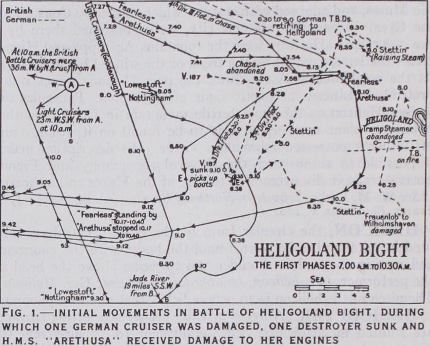 Heligoland Bight