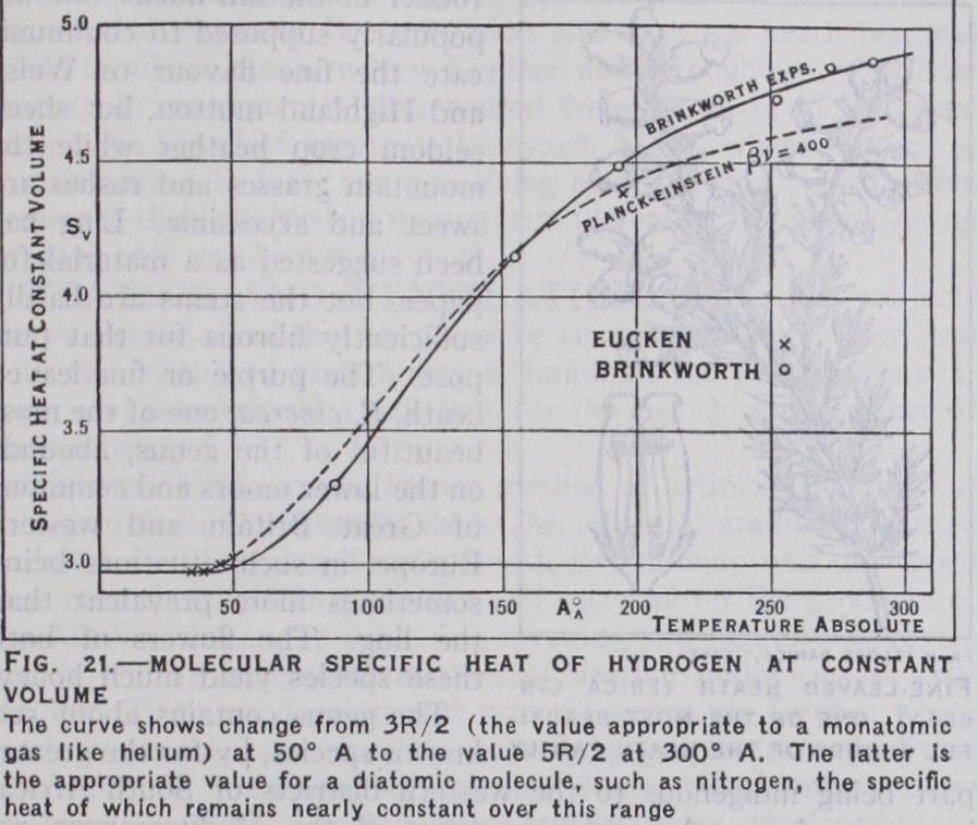 Specific Heat at Low Temperatures Specific Heat at Low Temperatures