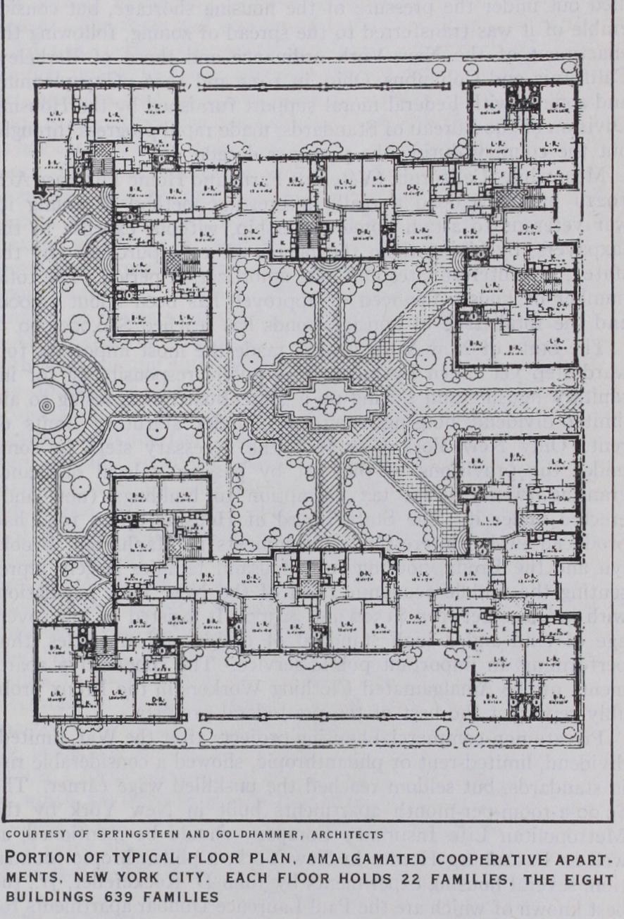 Housing in the United States