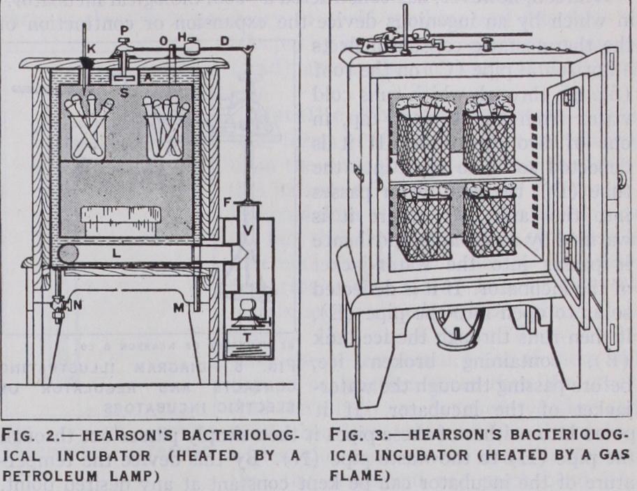 Bacteriological Incubators