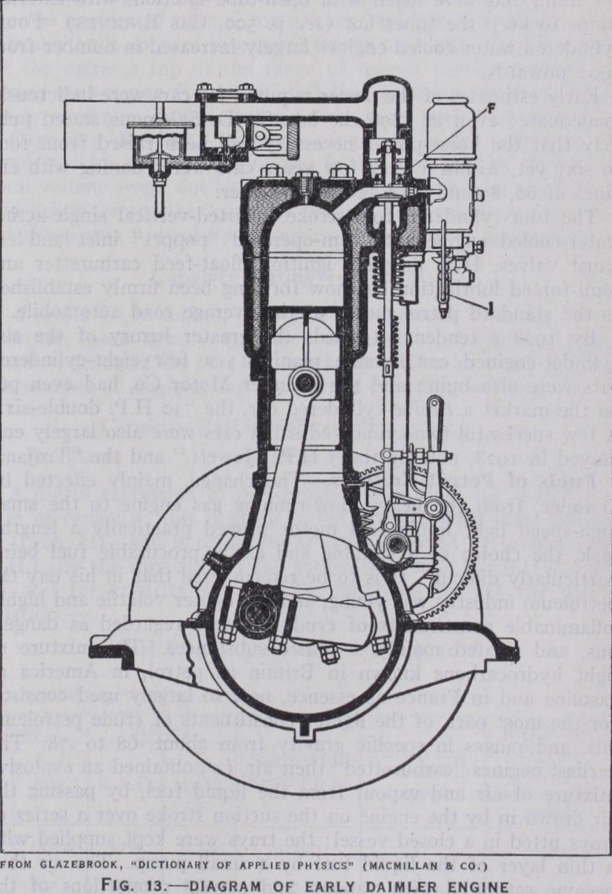 Light Oil or Petrol Engines