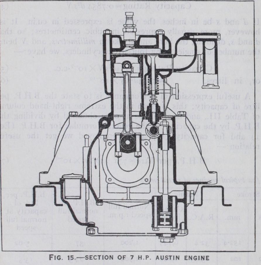 Rating and Performance