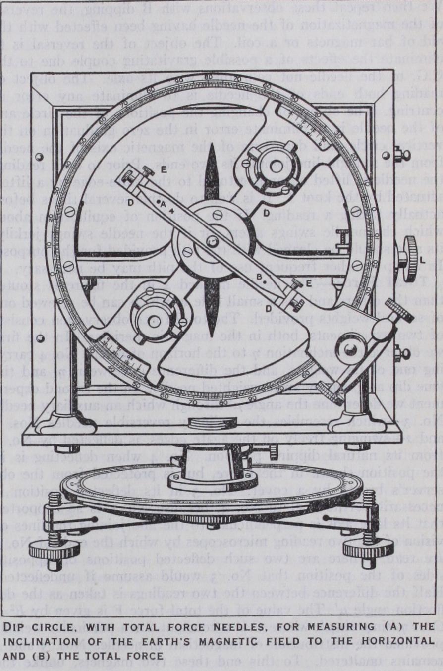 Terrestrial Magnetism