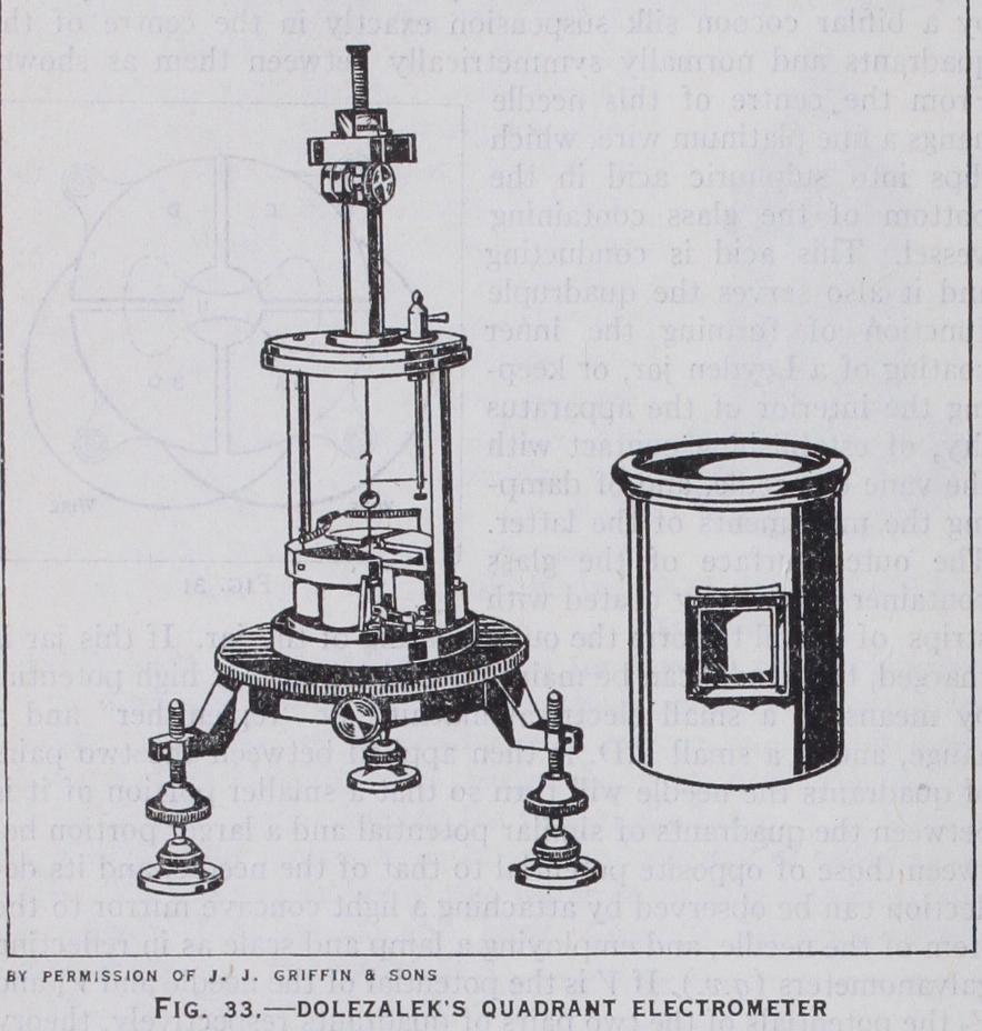 Vil Electrostatic Instruments