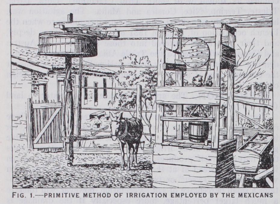 Methods of Lifting Water by Continually Renewed Labour