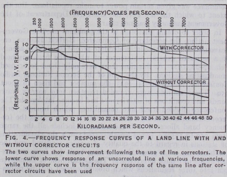 Administrative Organization of Broadcasting