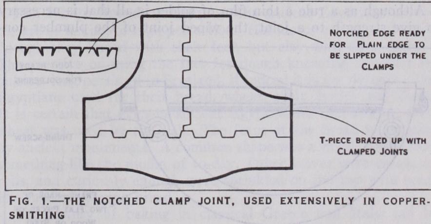 Brazing and Soldering Brazing and Soldering