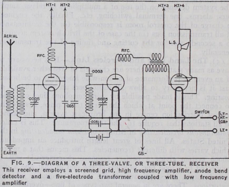 Broadcasting Technique