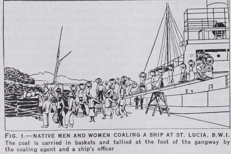 Bunkering of Ships Bunkering of Ships