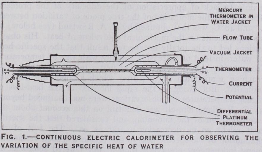 Calorimetrv