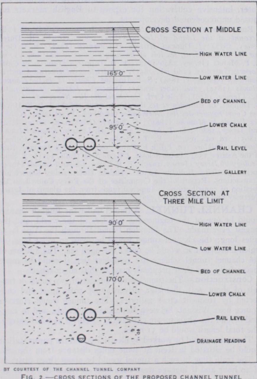 Channel Tunnel Channel Tunnel
