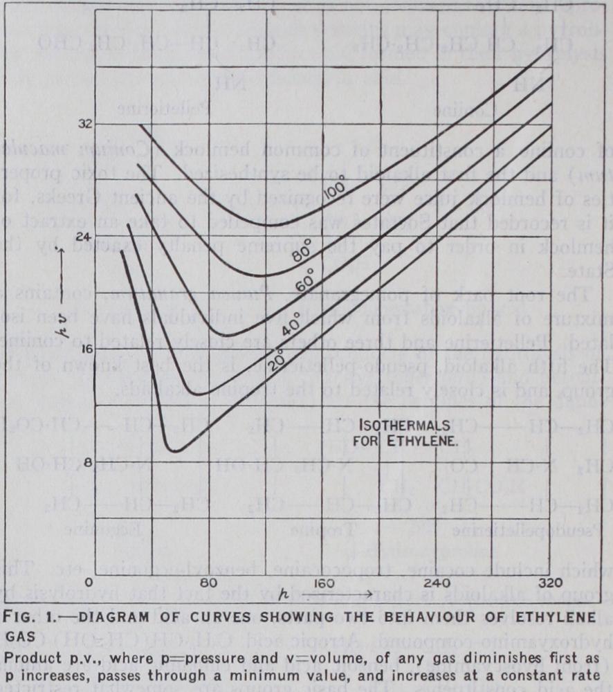 The Gaseous State The Gaseous State