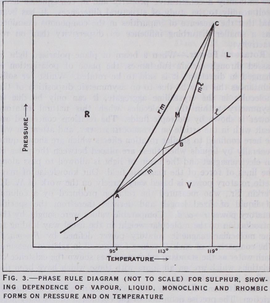 The Solid State The Solid State