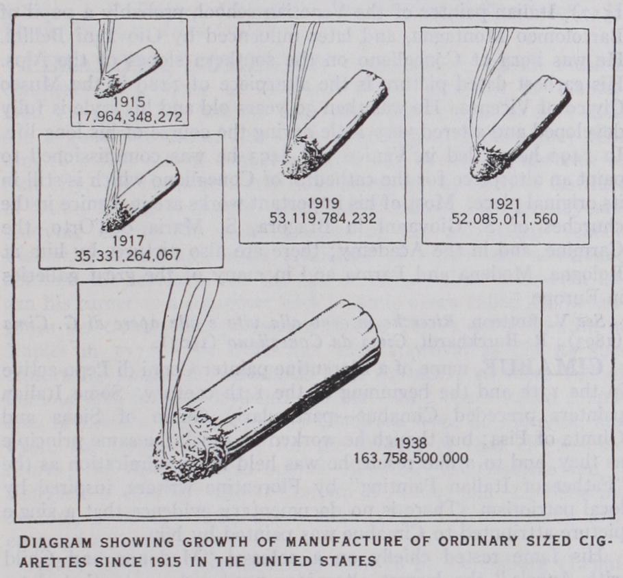 American Cigarettes American Cigarettes