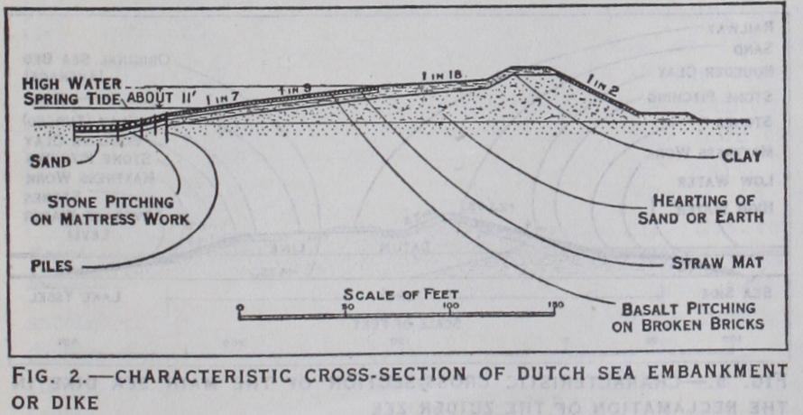 Coast Protection and Land Reclama Tion