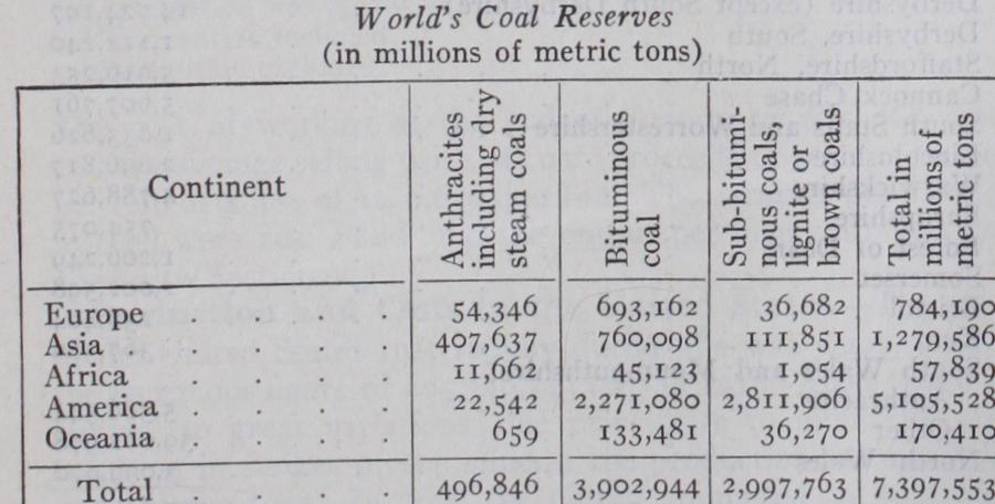 Consumption and Production Costs