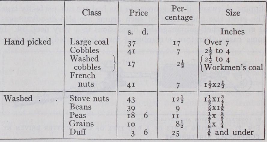 Prevention the Record of Casualties Prevention the Record of Casualties