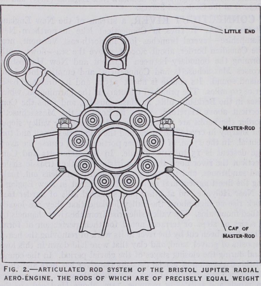 Connecticut River Connecticut River