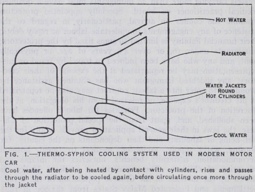 Cooling Systems