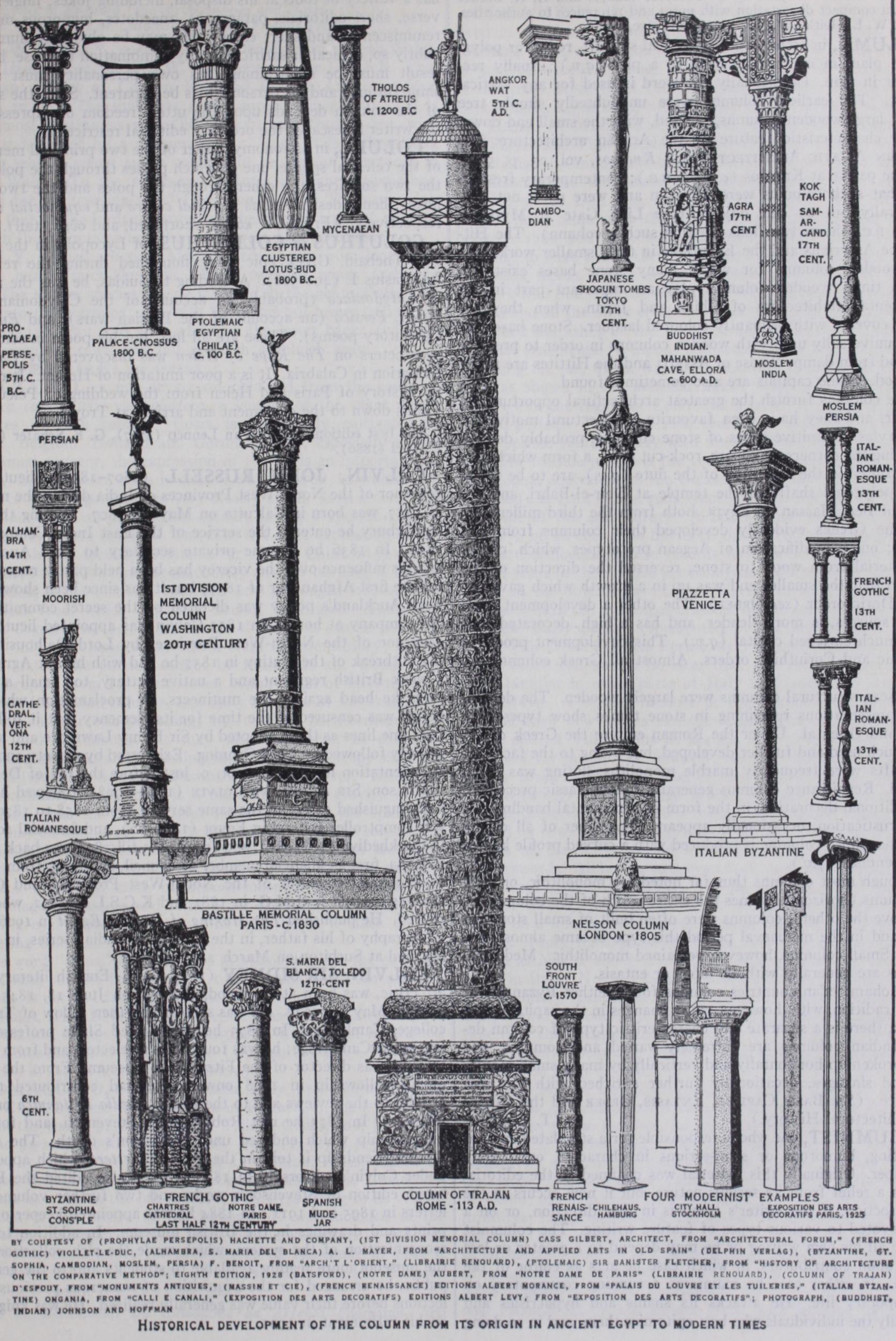 Lucius Iunius Moderatus Columella