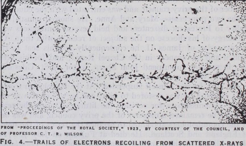 Spectroscopy  Roentgen Ray