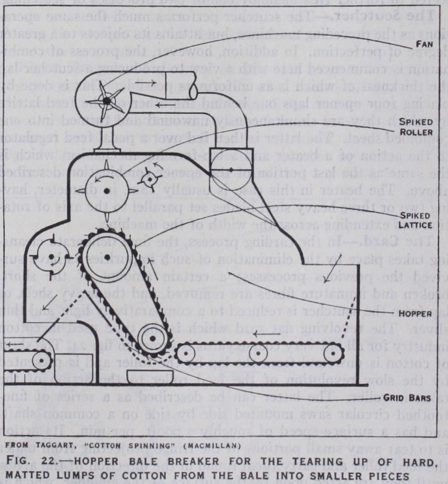 Cotton-Spinning Machinery Cotton-Spinning Machinery
