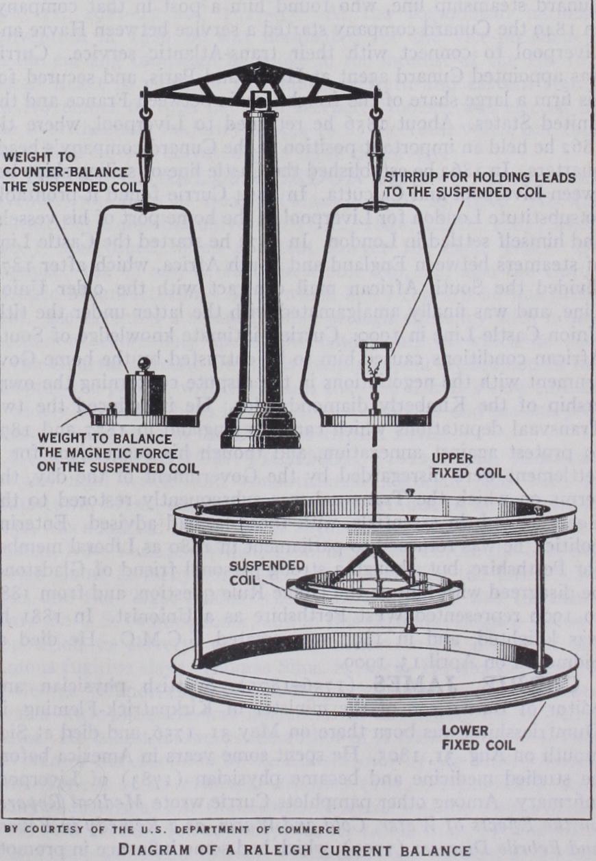 Current Assets Current Assets