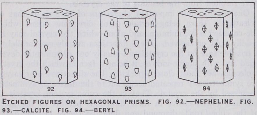Physical Properties of Crystals