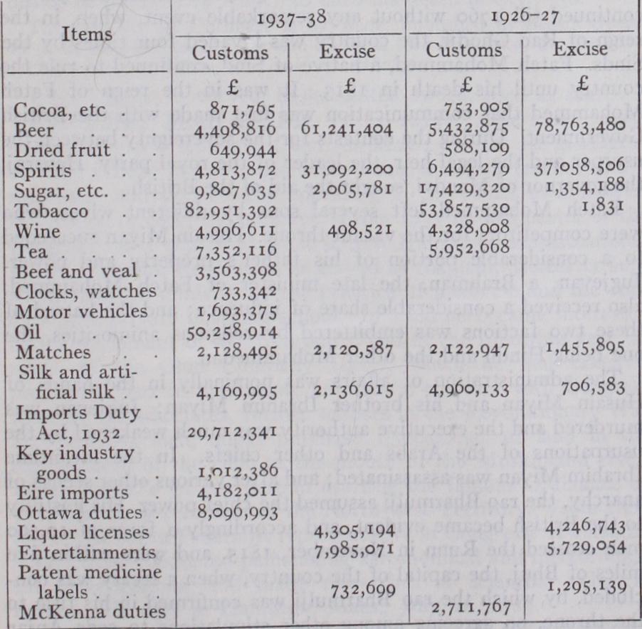 Protection Free Trade Protection Free Trade