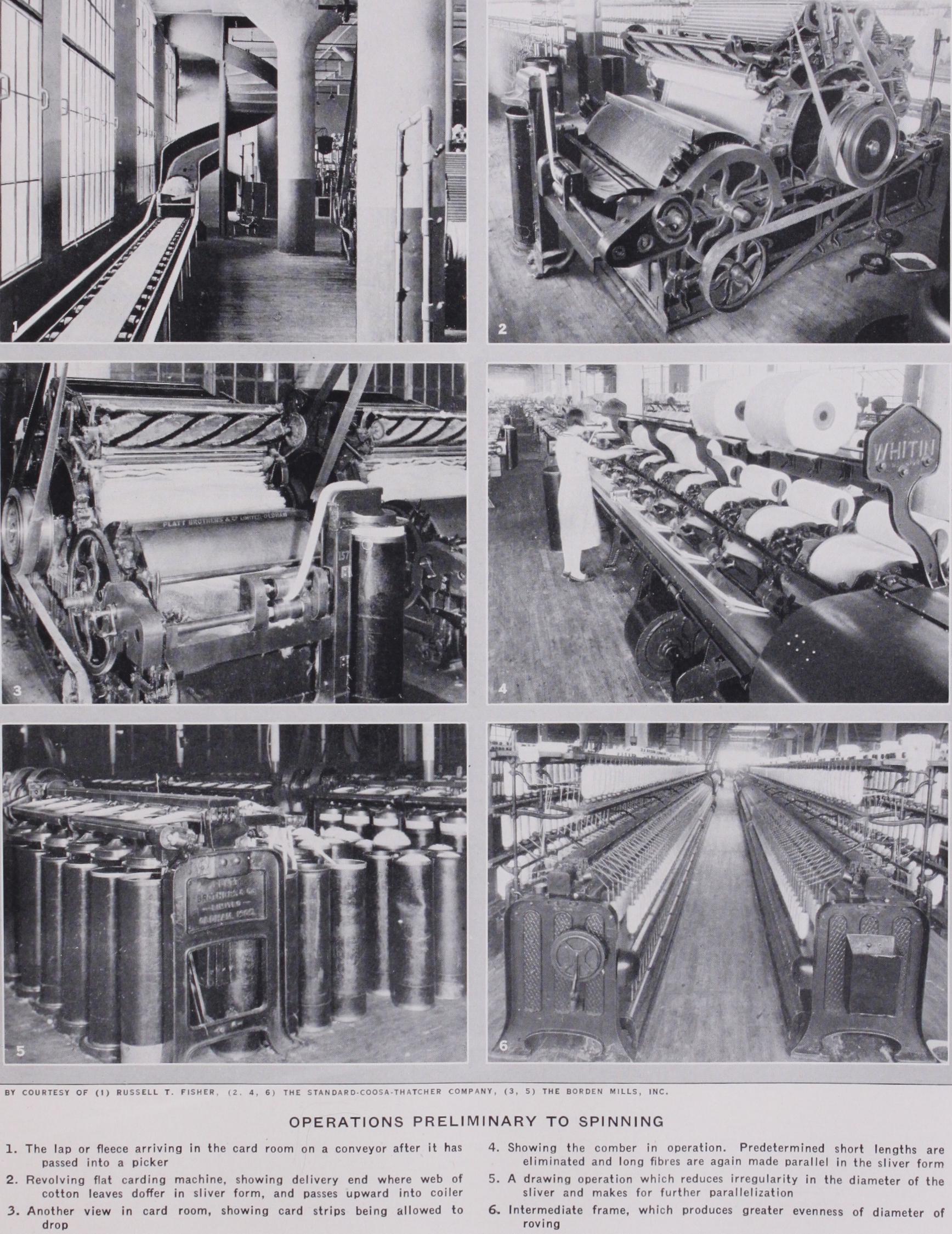 The Worlds Cotton Power Looms
