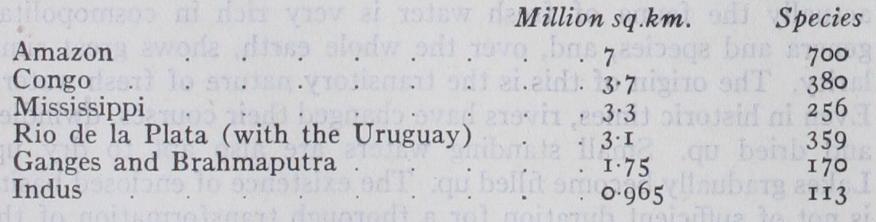 Animal Distribution in the Sea Animal Distribution in the Sea