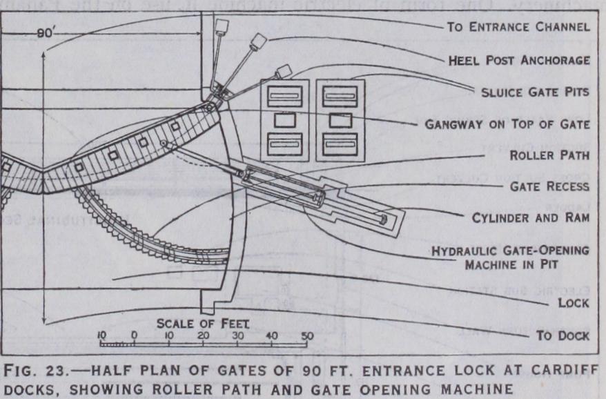 Caissons Dock Gates