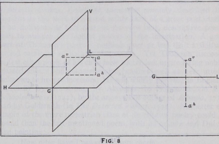 Descriptive Geometry Descriptive Geometry
