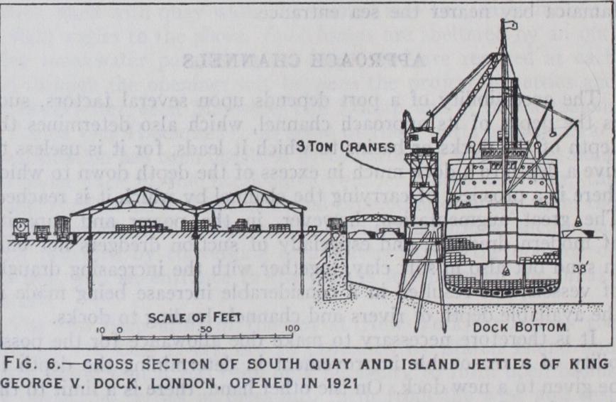 The Design of Docks The Design of Docks