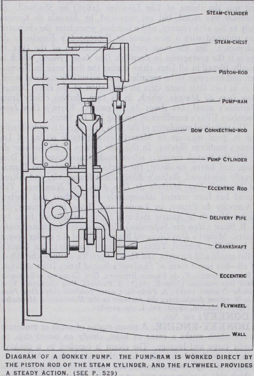 Charles Maurice Donnay Charles Maurice Donnay