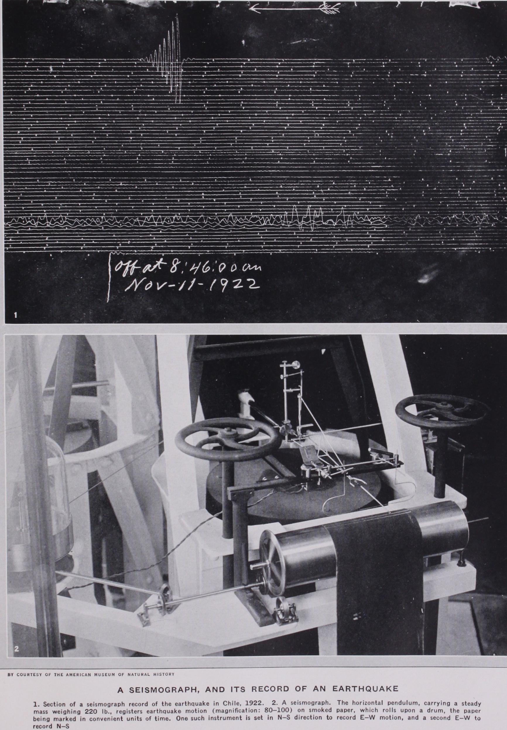 Earthquake Earthquake