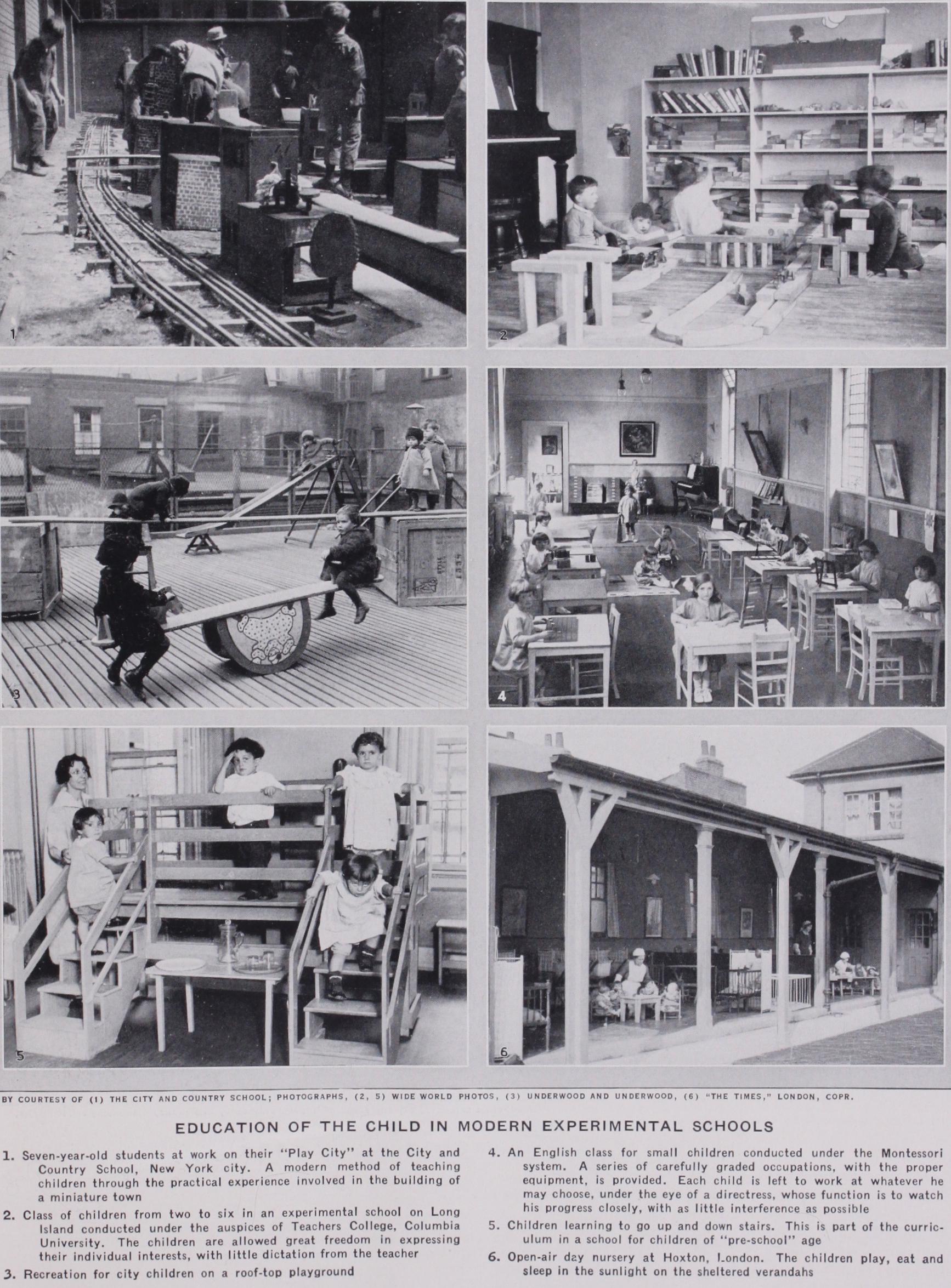 Ondary Education in the Us