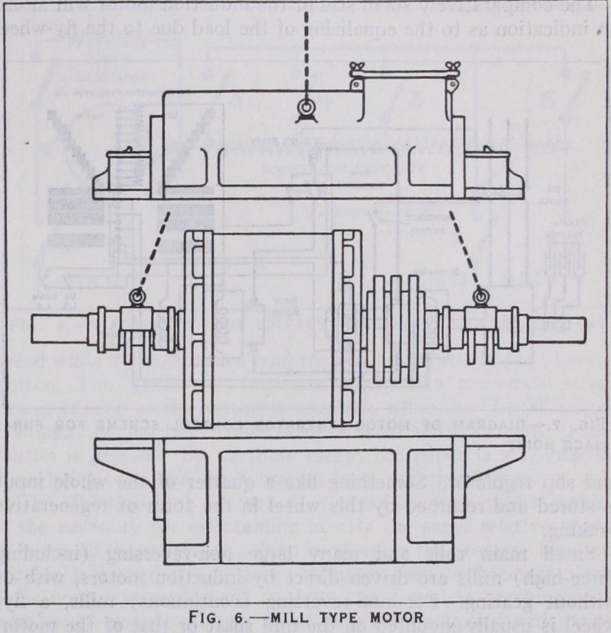Electrification of Steelworks Electrification of Steelworks