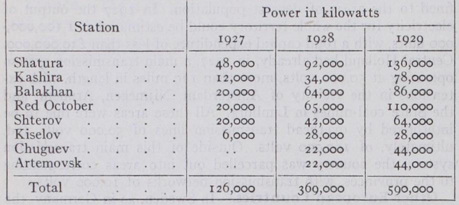 European Electrical Schemes European Electrical Schemes