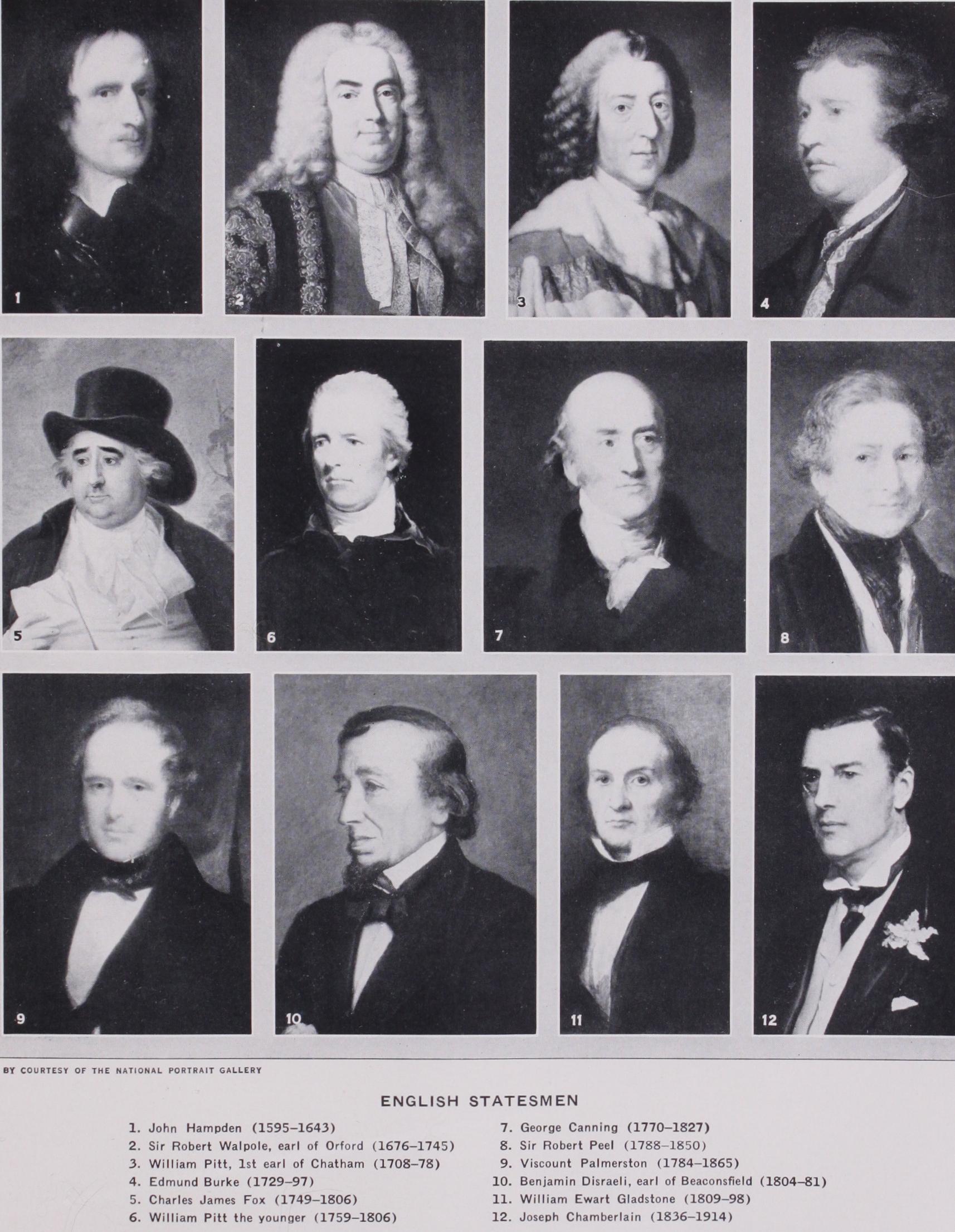 The Revolutionary Period